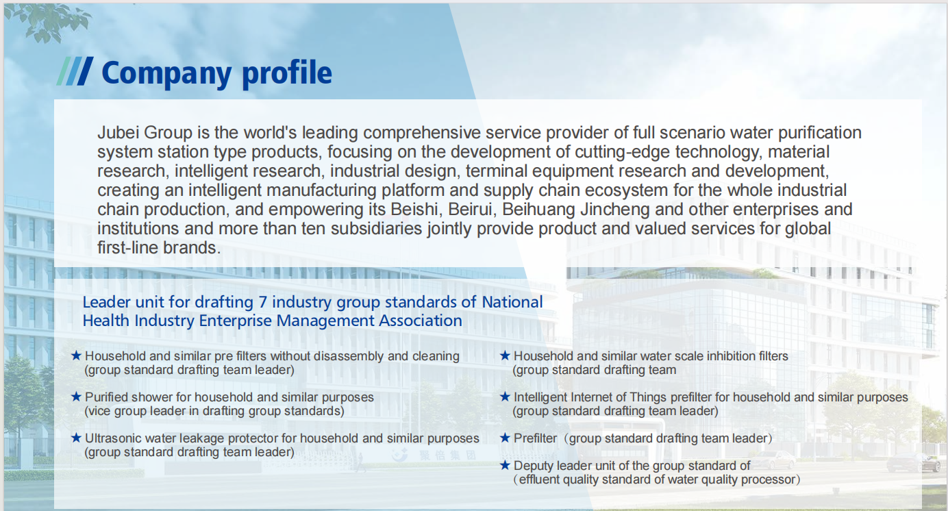 十兵衛グループ